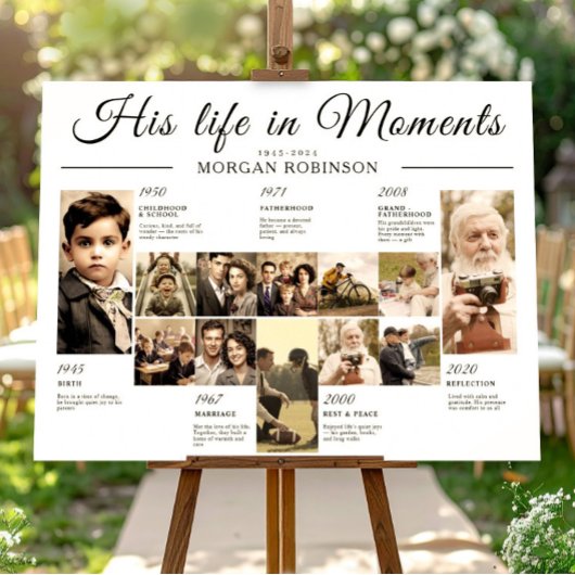 Herdenkingstijdlijn Rouwfeest Herinnering Foto Poster