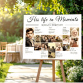 Herdenkingstijdlijn Rouwfeest Herinnering Foto Poster