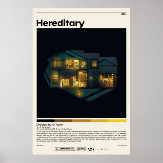 Hereditary Ari Aster minimalist Movie  Ret Poster