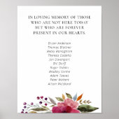 Hereniging van de Burgundy Floral-school Poster (Voorkant)