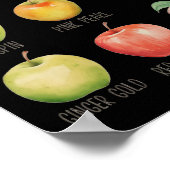 Herfst Appel plukken Apple Orchard Boho Boerderij Poster (Hoek)