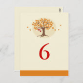 Herfst tabelnummer kaart (Voorkant / Achterkant)