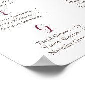 Herfst ventilator alfabetische zetgrafiek Oranje r Poster (Hoek)