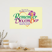 Herinner December Poster (Keuken)