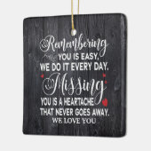 Herinnering aan uw gepersonaliseerde foto van het  keramisch ornament (Links)