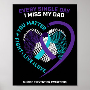 Herinnering Ter Nagedachtenis Aan Papa Preventie V Poster