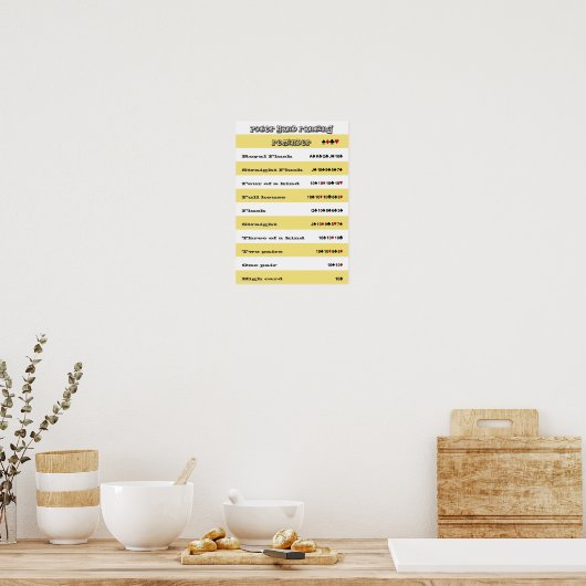 Herinnering voor handmatige vulling met gele strep poster (Keuken)