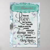 Herinneringen Koesteren Poster (Voorkant)