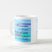 Herinneringen Koffiemok (Voorkant links)