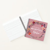 Herinneringen maken met Nana Keepomwille Memory Bo Notitieboek (Binnen)