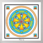 Herkomst van de "BEING-Becoming" en het "Al Aanwez Poster (Voorkant)