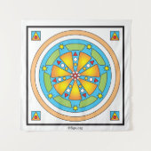 Herkomst van de "BEING-Becoming" en het "Al Aanwez Wandkleed (Voorkant)