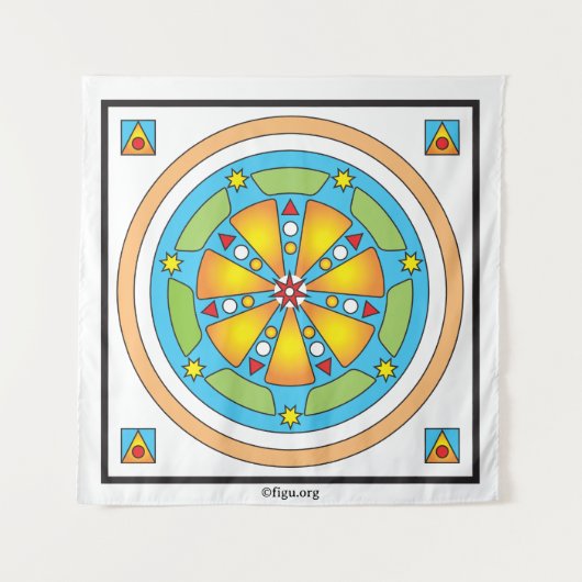 Herkomst van de "BEING-Becoming" en het "Al Aanwez Wandkleed (Voorkant)