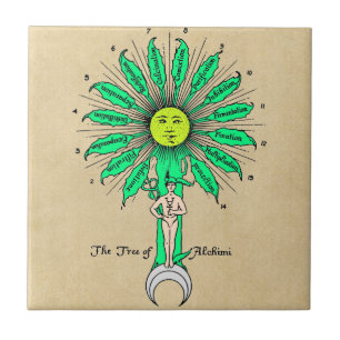 Hermes Tree of Alchemy Tegeltje
