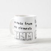 Hernan periodieke lijstnaam mok (Voorkant links)