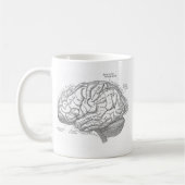 hersenanatomie koffiemok (Links)