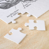  hersenanatomie legpuzzel (Zijkant)