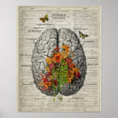 Hersenanatomie met vlinders en bloemen poster (Voorkant)