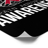 Hersenaneurysma bewustzijn voor mannen poster (Hoek)