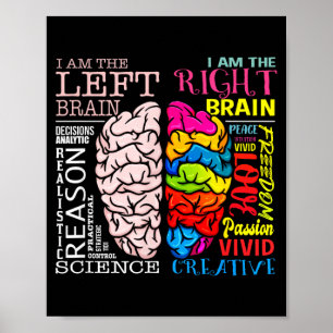 Hersendelen linker- en rechterhersen-neurowetensch poster