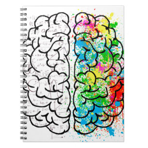 hersengeest psychologie idee hart notitieboek