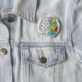 hersenreeks ronde button 5,7 cm (In situ)
