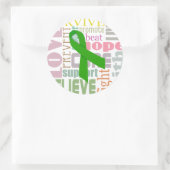 Hersenschudding Groen Lint Inspiratie Stickers (Tas)