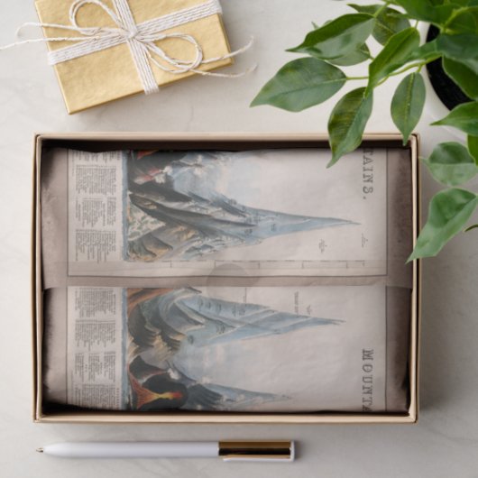 herstelde infografische bergplaats, ontkoppeling tissuepapier (Geschenk)