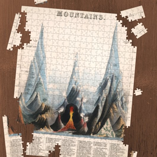  herstelde Mountain Height Infographic, 1850 Legpuzzel