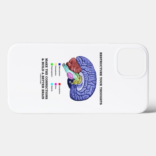 Herstructureren uw gedachten maken de verbindingen Case-Mate iPhone case (Achterkant (horizontaal))