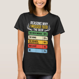 Herten jacht outfit voor mannen & vrouwen. Grappig T-shirt
