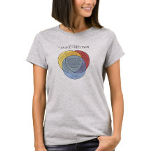 Hertog van Kielder Venn T-shirt