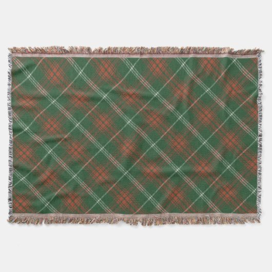 Hertog van Rothesay Hunting Original Scottish Tart Deken (Voorkant)