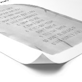 Het 10 geboden poster (Hoek)