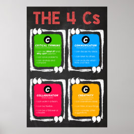 Het 4cs-Poster voor kritisch denken Poster