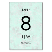 Het aantal besneeuwde kerstdagen