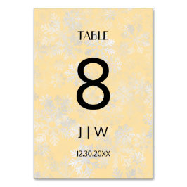 Het aantal besneeuwde kerstdagen kaart