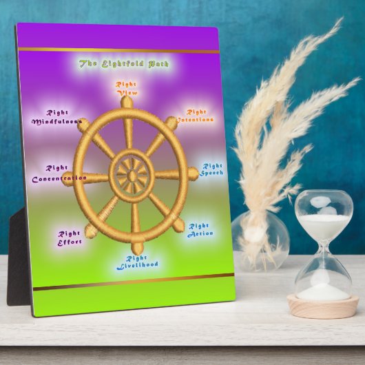 Het achtvoudige pad van de Noble (Dharma Wheel) Fotoplaat (Zijkant)