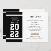 Het Afstuderen van de Partij voor het Moderne Afst Kaart (Voorkant / Achterkant)