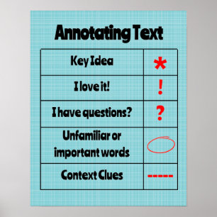 Het annoteren Poster van de Tekst voor Dichte Lezi