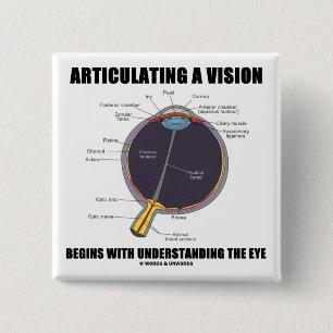 Het articuleren van een visie begint het Beginnen Vierkante Button 5,1 Cm