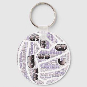 Het Ball Ontwerp van de Plaatsen van Netball Sleutelhanger