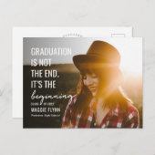 Het beginbewerkbare Afstuderen Briefkaart (Voorkant / Achterkant)