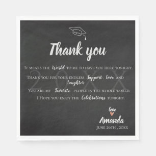 "Het betekent de wereld voor mij" Afstuderen Dank  Servet