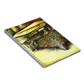 Het bezit van Optices Notitieboek (Rechterzijde)