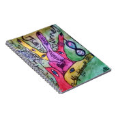 Het binnenste werkblad notitieboek (Rechterzijde)