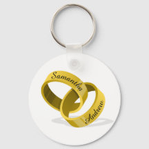 Het blokkeren van de Ringen van het Weddenschap - 