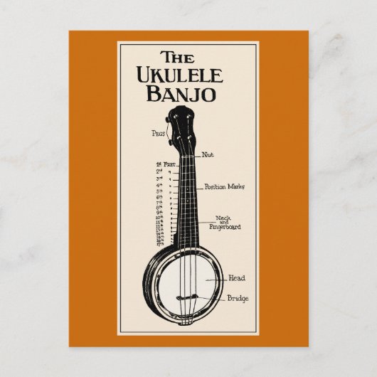 Het briefkaart van de Banjo van de Ukelele (Voorkant)