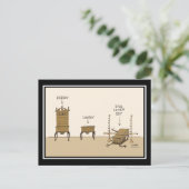 Het Briefkaart van de Cartoon van Lowboy (Staand voorkant)