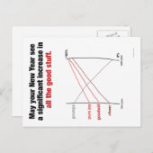 Het Briefkaart van de Vakantie van Slopegraph (Voorkant / Achterkant)